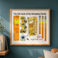 The Life Cycle of the Honeybee Family A1 Poster