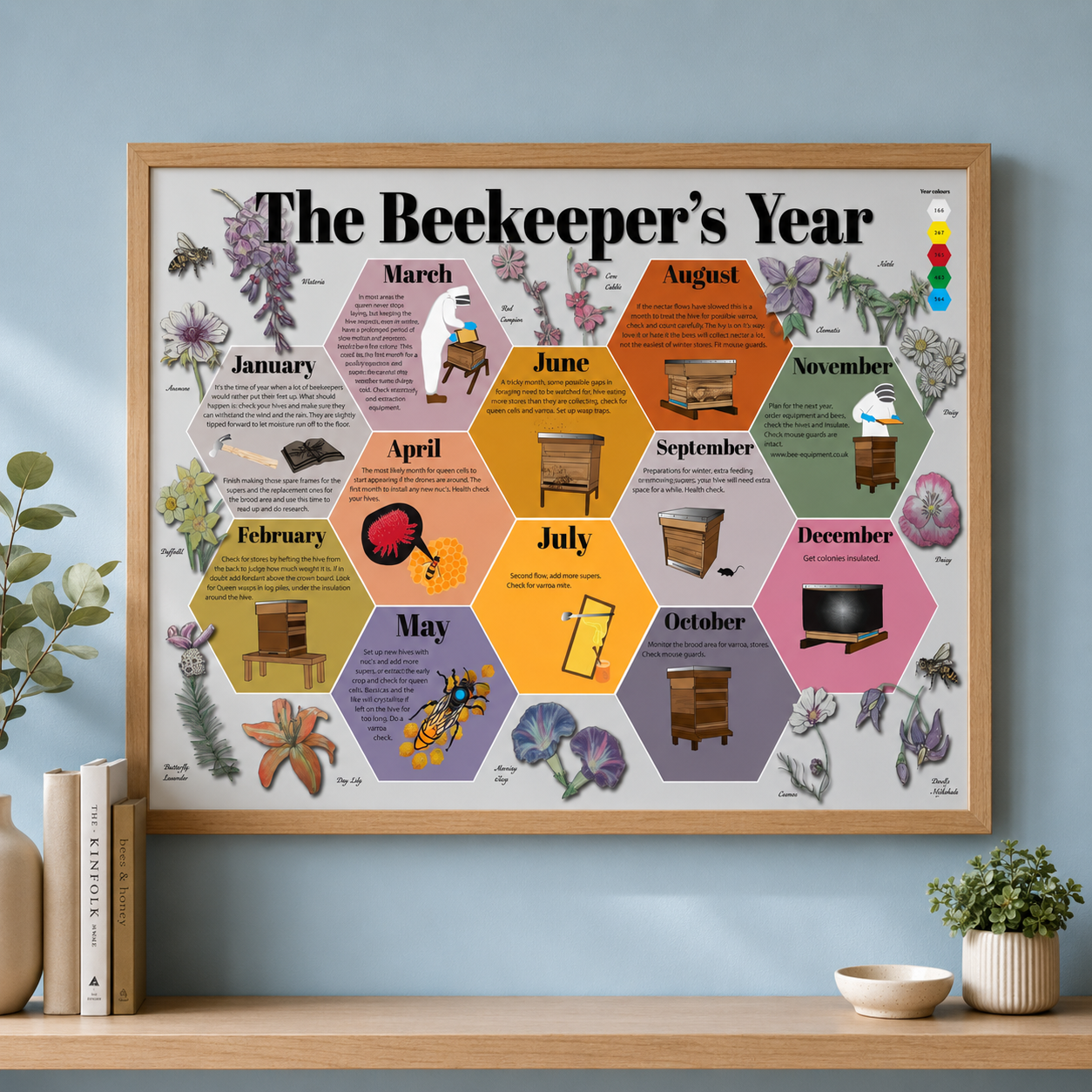 The Beekeeper's Year A1 Poster