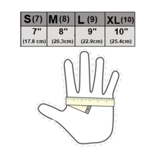 Sensitive Skin Gloves