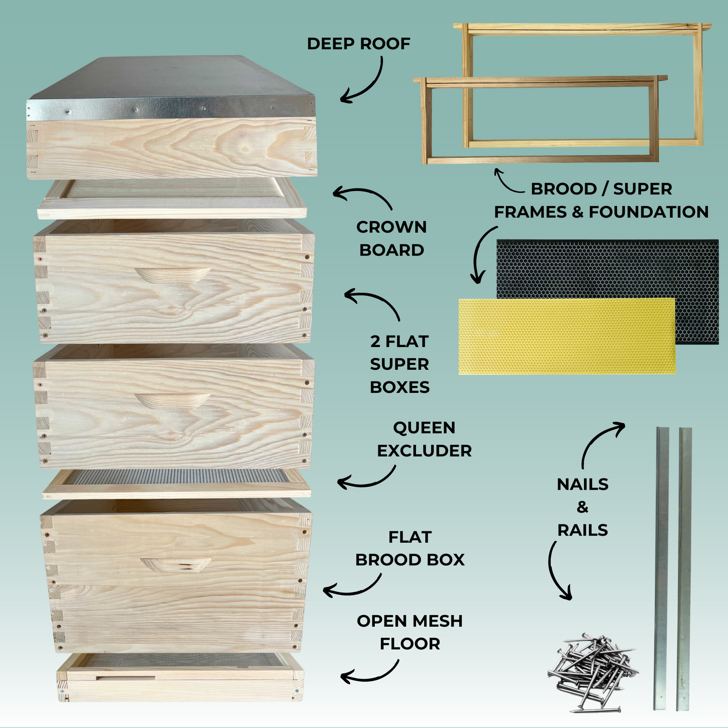 Langstroth Complete Hive Kit with Frames & Plastic Foundation - Pine