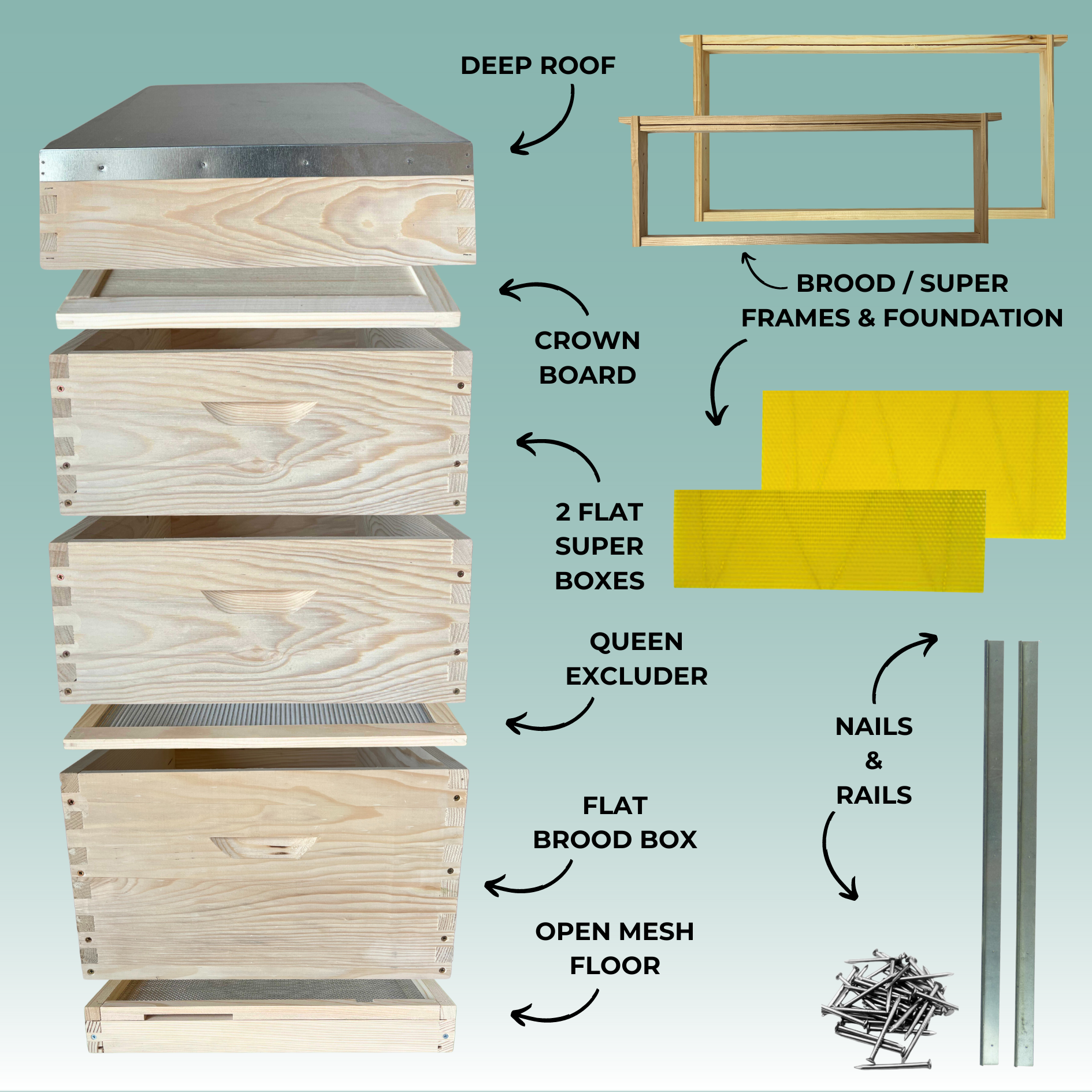 Langstroth, Complete 10 Frame Hive Kit with Frames & Wax Foundation ...