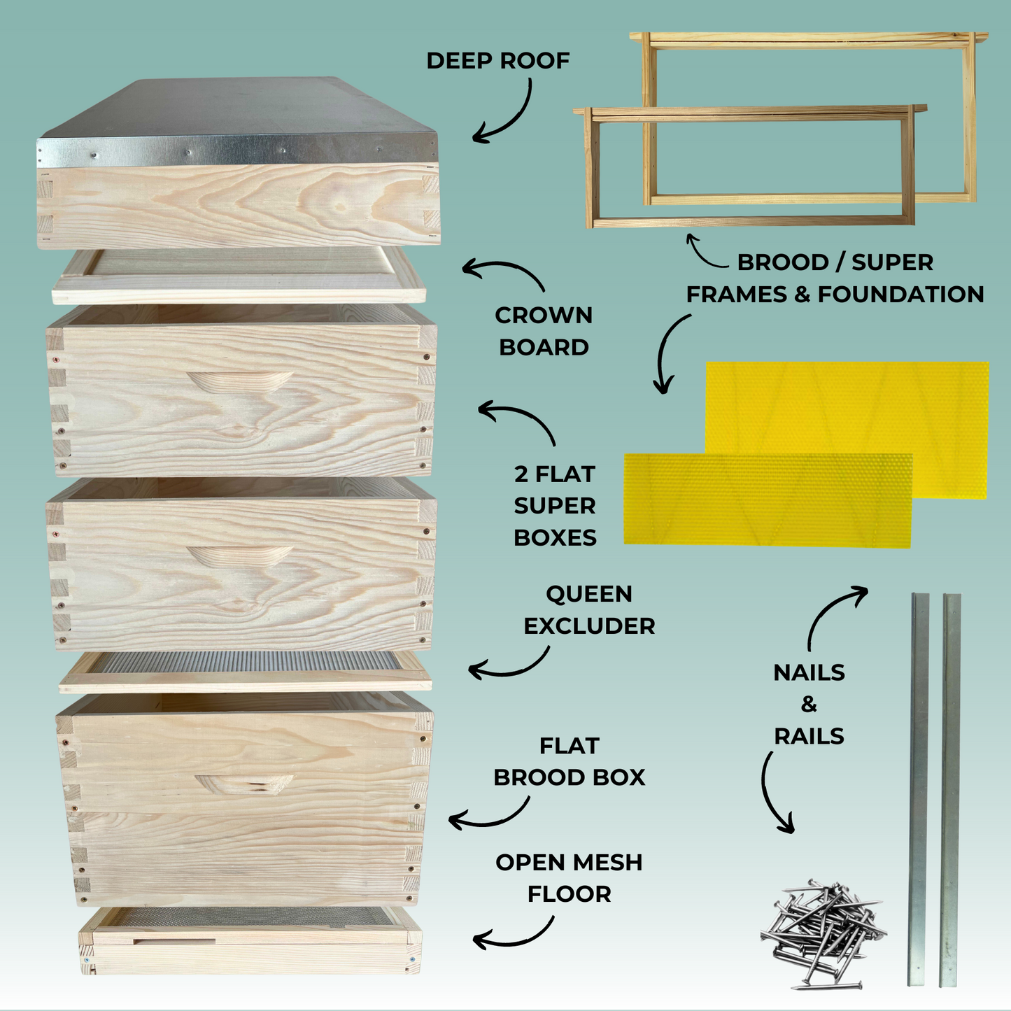 Langstroth, Complete Hive Kit with Frames & Wax Foundation - Pine