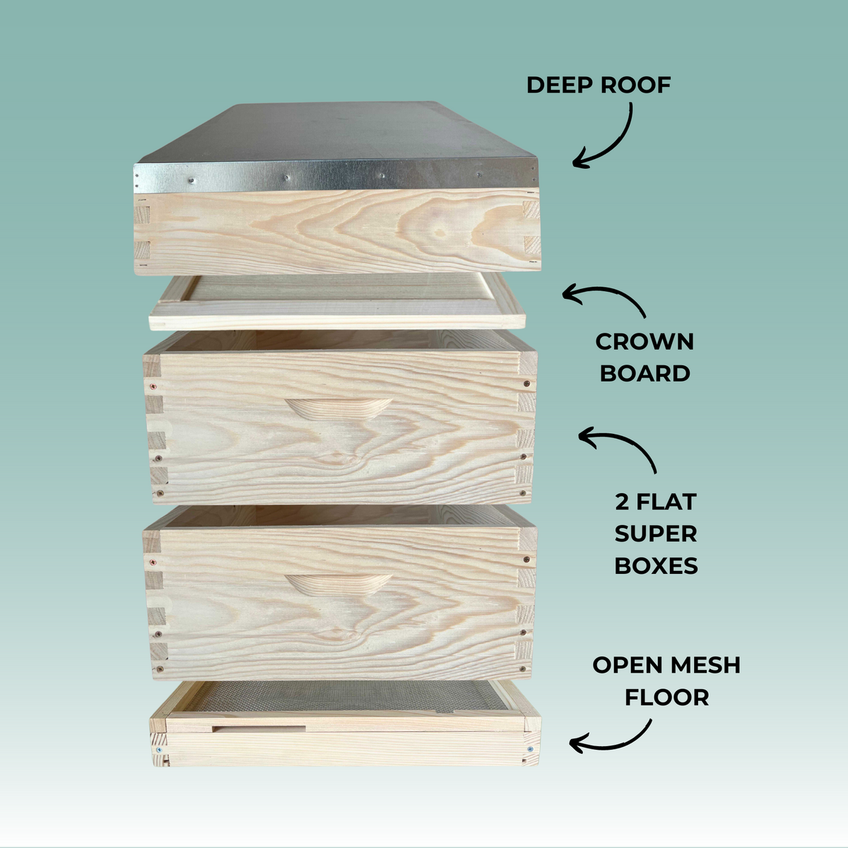 Inner Cover For Langstroth Hive: Ed Rice | Wood | Crafts Inner Cover For Langstroth Hive: Ed Rice | Wood | Crafts