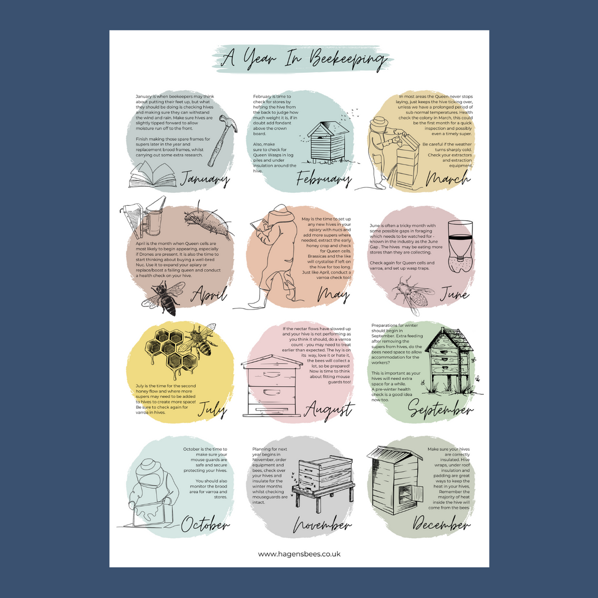 A Year In Beekeeping A1 Poster