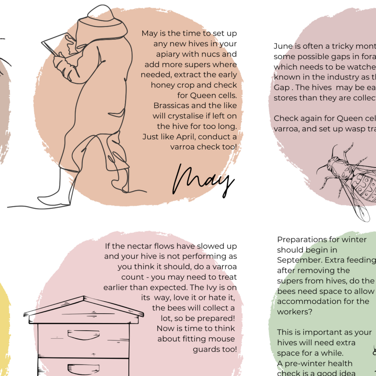 A Year In Beekeeping A1 Poster