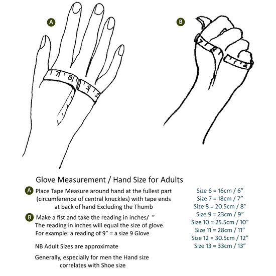 BJ Sherriff - Blue latex Beekeeper’s Gloves with Gauntlet